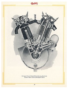 There are many classics, but only a few legends - 1914 Cyclone