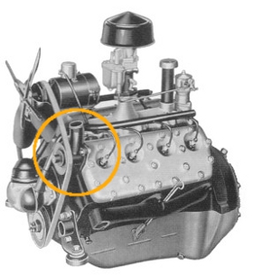 Ford Flathead engine identification - Part I